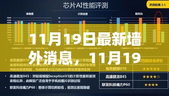 11月19日墻外最新消息產品全面評測與介紹概覽