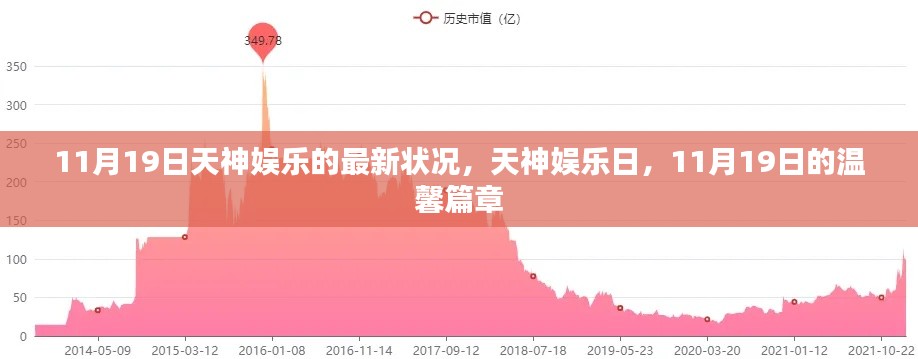 11月19日天神娛樂日,溫馨篇章開啟新篇章的娛樂盛宴