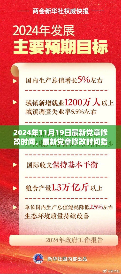 關于最新黨章修改時間指南,詳解2024年黨章修改步驟及內容