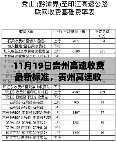 貴州高速收費新標準揭秘,11月19日的變革及其影響