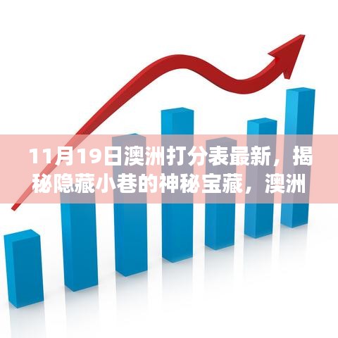 揭秘澳洲打分表最新背后的故事,小巷神秘寶藏與特色小店的獨特魅力(最新更新)