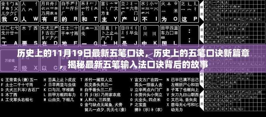 揭秘五筆輸入法新篇章,最新口訣背后的歷史與故事