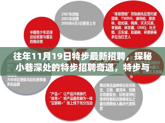 聯系我們 第903頁