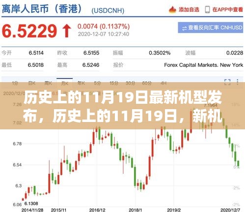 歷史上的11月19日,新機型發布的光輝日子