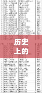 揭秘歷史上的邯鄲人物閆德英,最新職務(wù)及其影響分析