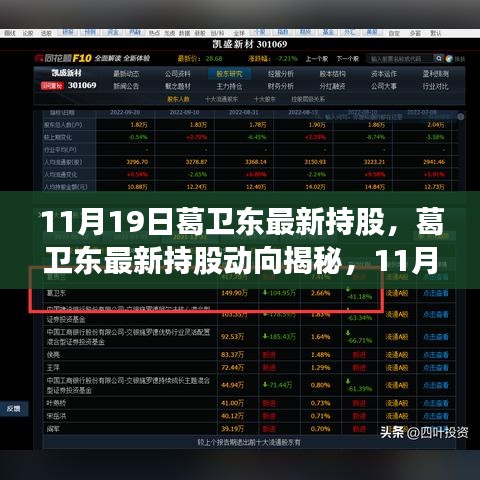 葛衛東最新持股動向揭秘,投資觀察與領域影響力解析(11月19日)