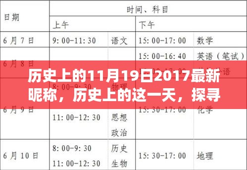 探尋歷史中的特殊日子,11月19日的獨特昵稱背后的故事
