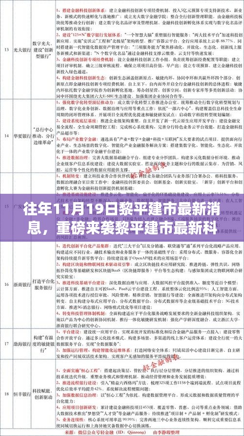 黎平建市最新科技產品發布,引領未來生活的高科技新品重磅來襲