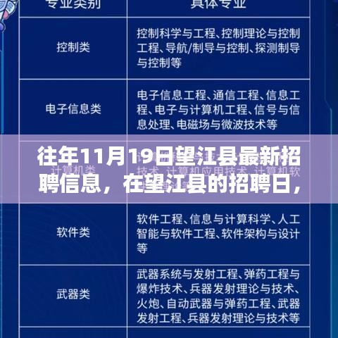 往年望江縣招聘日,友情、機遇與家的溫暖,最新招聘信息一覽