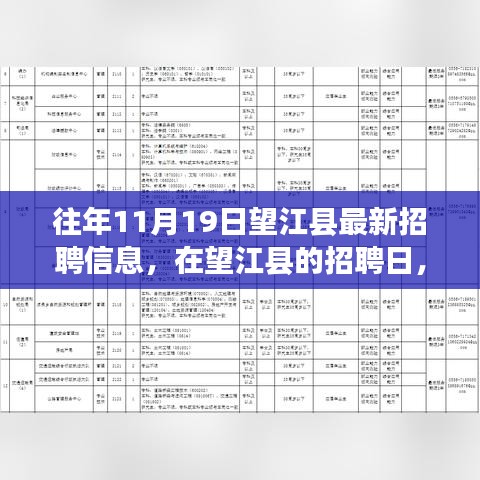 往年望江縣招聘日,友情、機遇與家的溫暖,最新招聘信息一覽