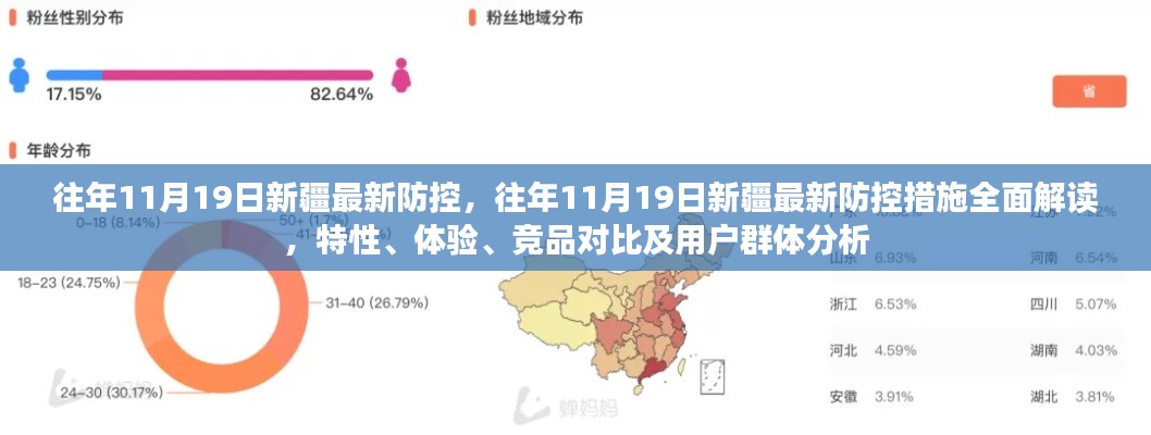 往年11月19日新疆疫情防控措施詳解,全面解讀、特性體驗、競品對比及用戶群體分析