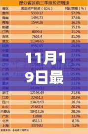 重磅更新！最新財圖科技產品重塑智能生活體驗，引領未來科技潮流