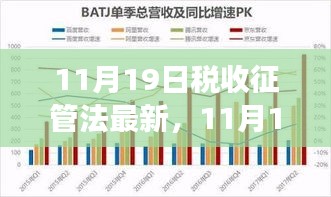 全面解讀最新稅收征管法,特性、體驗、競品對比及用戶群體深度分析(11月最新更新)