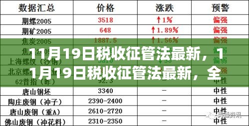 全面解讀最新稅收征管法,特性、體驗、競品對比及用戶群體深度分析(11月最新更新)