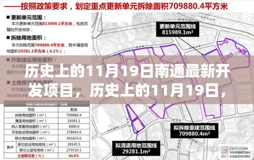 歷史上的11月19日，南通最新開發項目的里程碑時刻揭秘