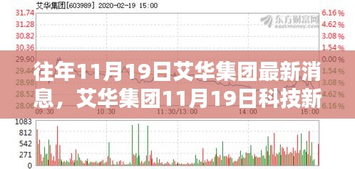 艾華集團科技新品發布會,革新未來,智能生活新紀元體驗啟幕