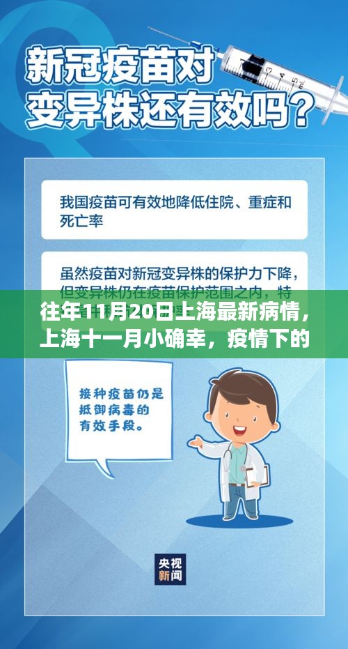 上海疫情下的自然探索之旅,十一月小確幸的最新記錄