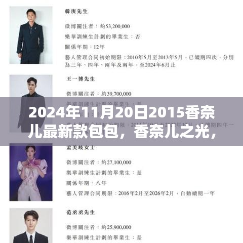 揭秘香奈兒之光,揭秘香奈兒最新款包包的歷史地位與影響(2024年款)