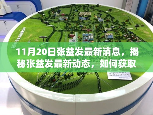 揭秘張益發(fā)最新動態(tài),全方位指南獲取與解讀張益發(fā)最新消息(初學者與進階用戶必讀)