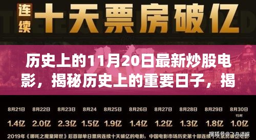 揭秘歷史上的炒股電影,揭秘十一月二十日的重要日子與電影回顧