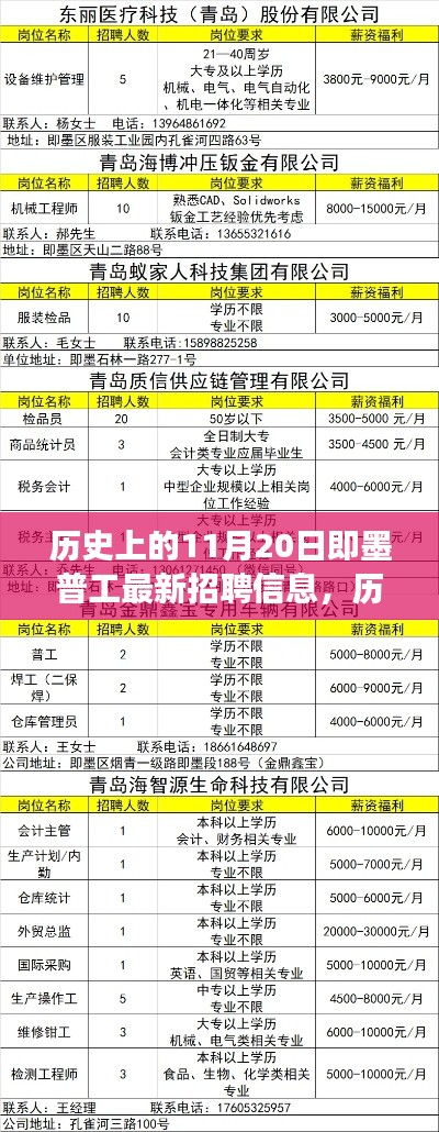 歷史上的11月20日，即墨普工招聘啟事與深遠(yuǎn)影響揭秘