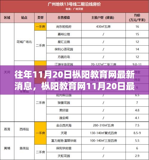 樅陽教育網最新消息,學習變革,激發自信與成就感,共迎未來教育曙光