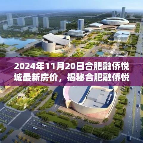 揭秘合肥融僑悅城最新房價動態,深度解析與預測報告(2024年11月)