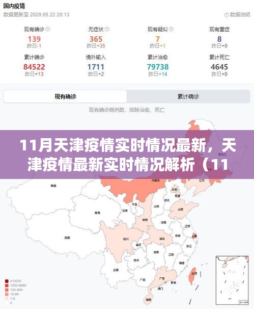 天津疫情最新實時情況解析(數據、動態與案例分析)