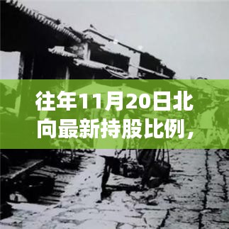 北向新持股比例下的深巷美食探秘，獨特小巷美食與北向持股揭秘