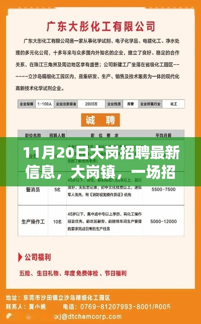 大崗鎮招聘奇遇,友情與職業的溫暖邂逅(最新信息)