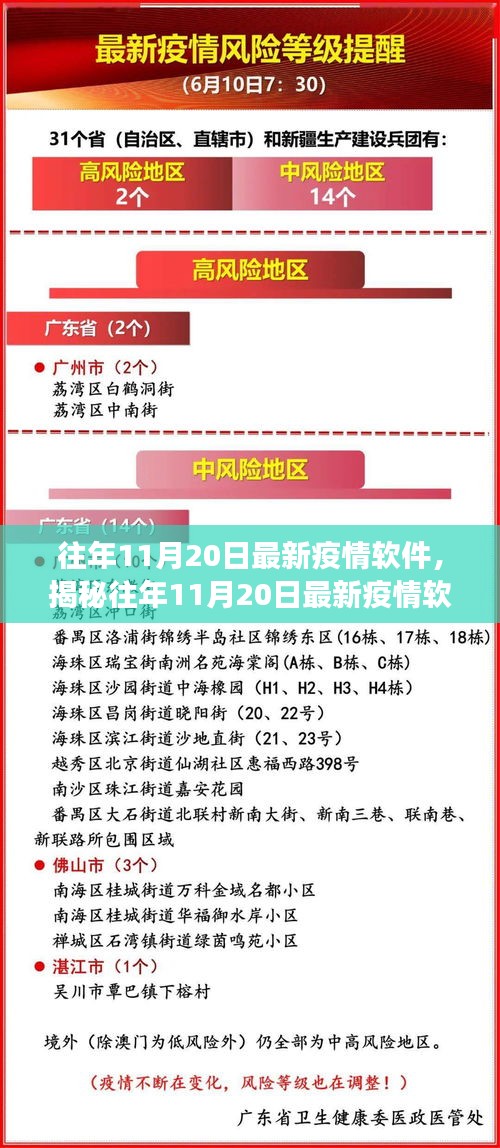 揭秘往年11月20日最新疫情軟件,功能、進展與挑戰概覽