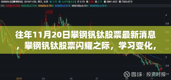 攀鋼釩鈦股票閃耀之際,學習變化,自信成就夢想最新消息標題建議,攀鋼釩鈦股票動態更新,閃耀之際,學習自信成就夢想之路