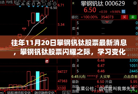 攀鋼釩鈦股票閃耀之際,學習變化,自信成就夢想最新消息標題建議,攀鋼釩鈦股票動態更新,閃耀之際,學習自信成就夢想之路