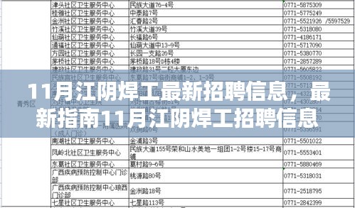 11月江陰焊工招聘信息解析與求職技能提升指南
