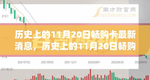 歷史上的11月20日暢購(gòu)卡，引領(lǐng)自然探索之旅，傳遞心靈寧?kù)o的力量