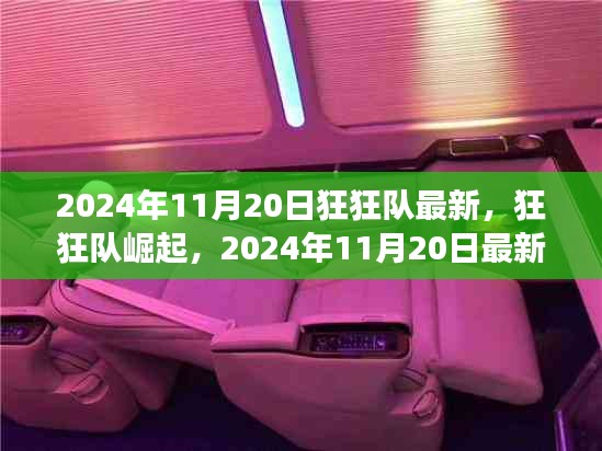 狂狂隊崛起,最新動態(tài)與未來展望(2024年11月20日)