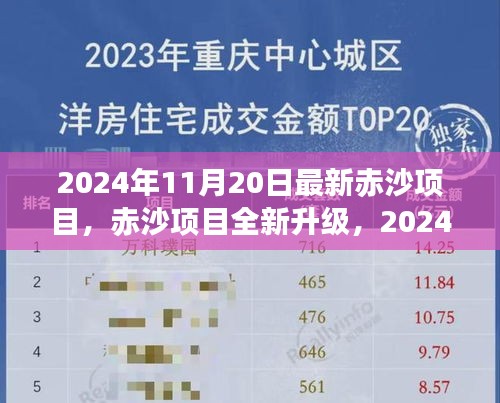 赤沙項(xiàng)目全新升級(jí),小紅書帶你揭秘最新進(jìn)展