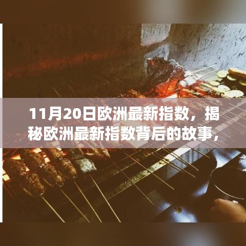 揭秘歐洲最新指數背后的故事,小巷獨特小店在行動!