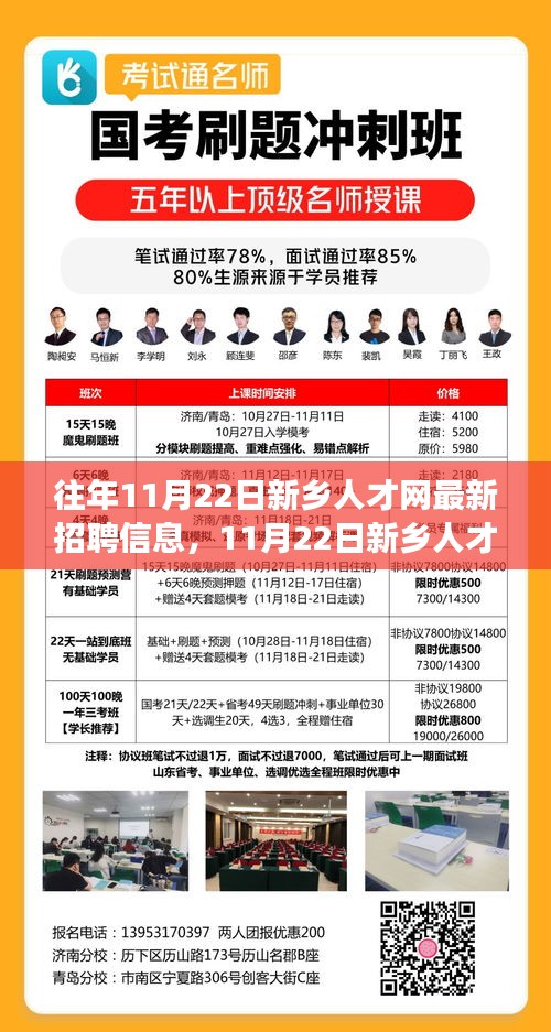 新鄉人才網最新招聘信息揭秘,變化與學習的旋律,成就輝煌樂章的自信起點