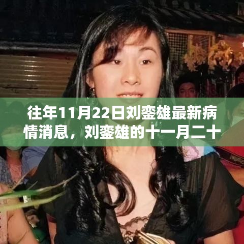 劉鑾雄病情更新，溫馨日常在十一月二十二日