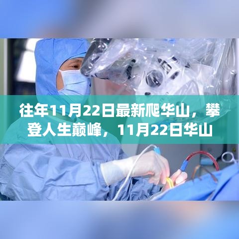 攀登人生巔峰,華山之行與變化學(xué)習(xí)的力量之旅