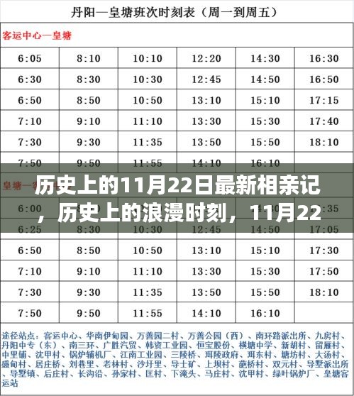 探尋緣分與情感的交織，歷史上的浪漫時刻與最新相親記回顧——11月22日特輯