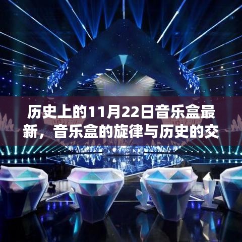 歷史上的11月22日音樂盒傳奇,旋律與歷史的交響回顧與展望