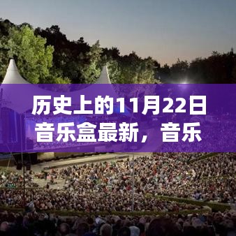 歷史上的11月22日音樂盒傳奇,旋律與歷史的交響回顧與展望