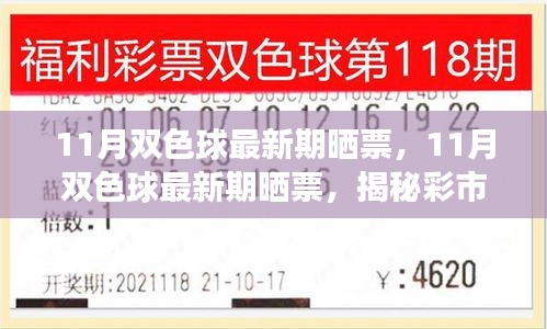 揭秘彩市熱門號碼，最新雙色球曬票與投注秘籍分享
