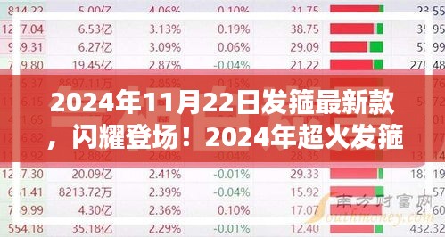 2024年超火發箍新款閃耀登場，引領時尚潮流新篇章