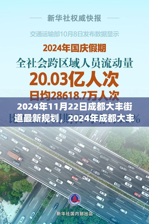 2024年成都大豐街道最新規(guī)劃展望,塑造未來城市生活藍(lán)圖