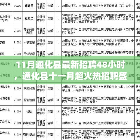 天生萬物，唯人為貴 第7頁