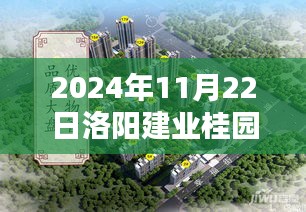 洛陽建業桂園,美好邂逅的日常溫馨評價揭曉(2024年11月)