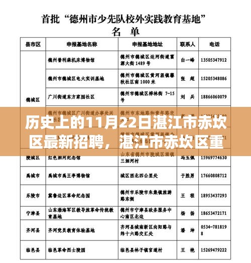 湛江市赤坎區招聘日,歷史上的最新招聘資訊全解析